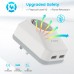 Fretra Reiseadapter USA Reiseadapter Netzadapter DE EU Stecker,Reisestecker Steckdosenadapter für Amerika Kanada MexikoThailand Steckdose,Feuerfestes Material USA Adapter mit 2USB(2.4A)